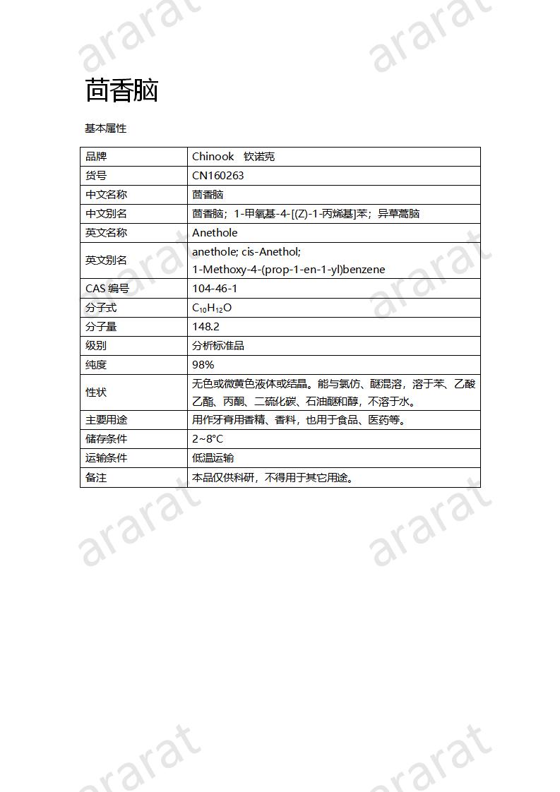 CN160263 茴香腦_01.png