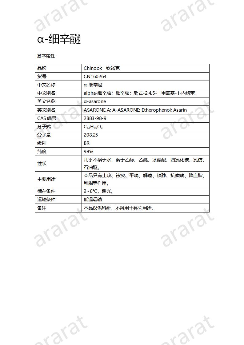 CN160264 α-細(xì)辛醚_01.png