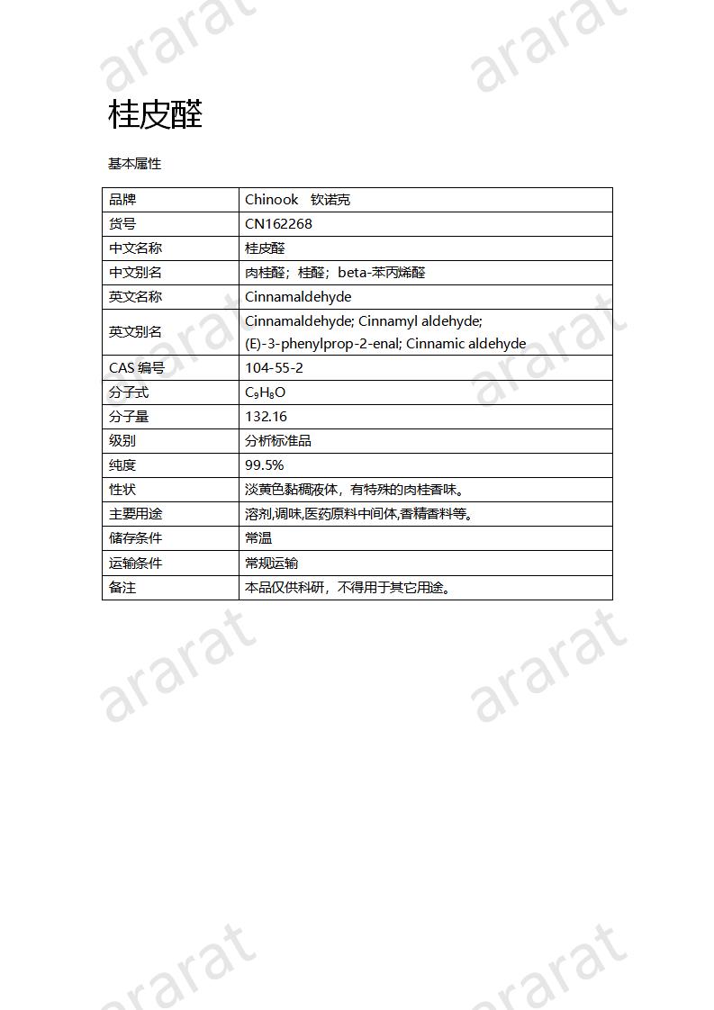 CN162268 桂皮醛_01.png