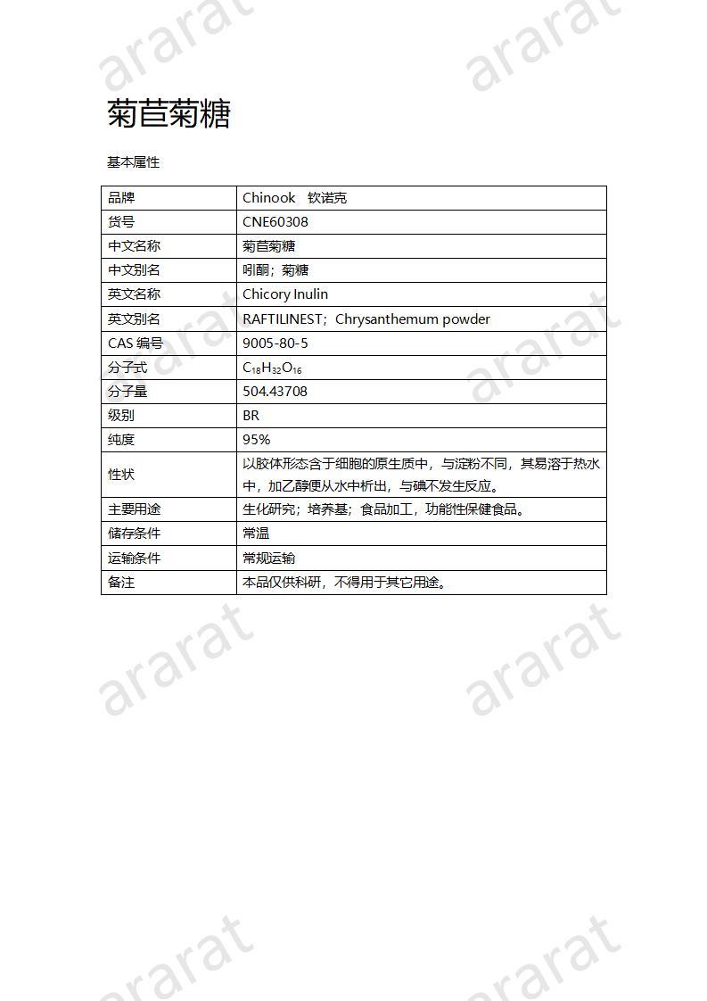 CNE60308 菊苣菊糖_01.jpg