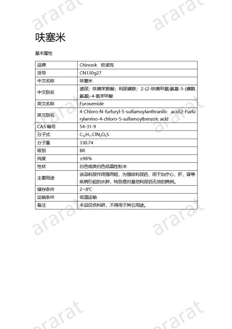 CN130g27 呋塞米_01.jpg