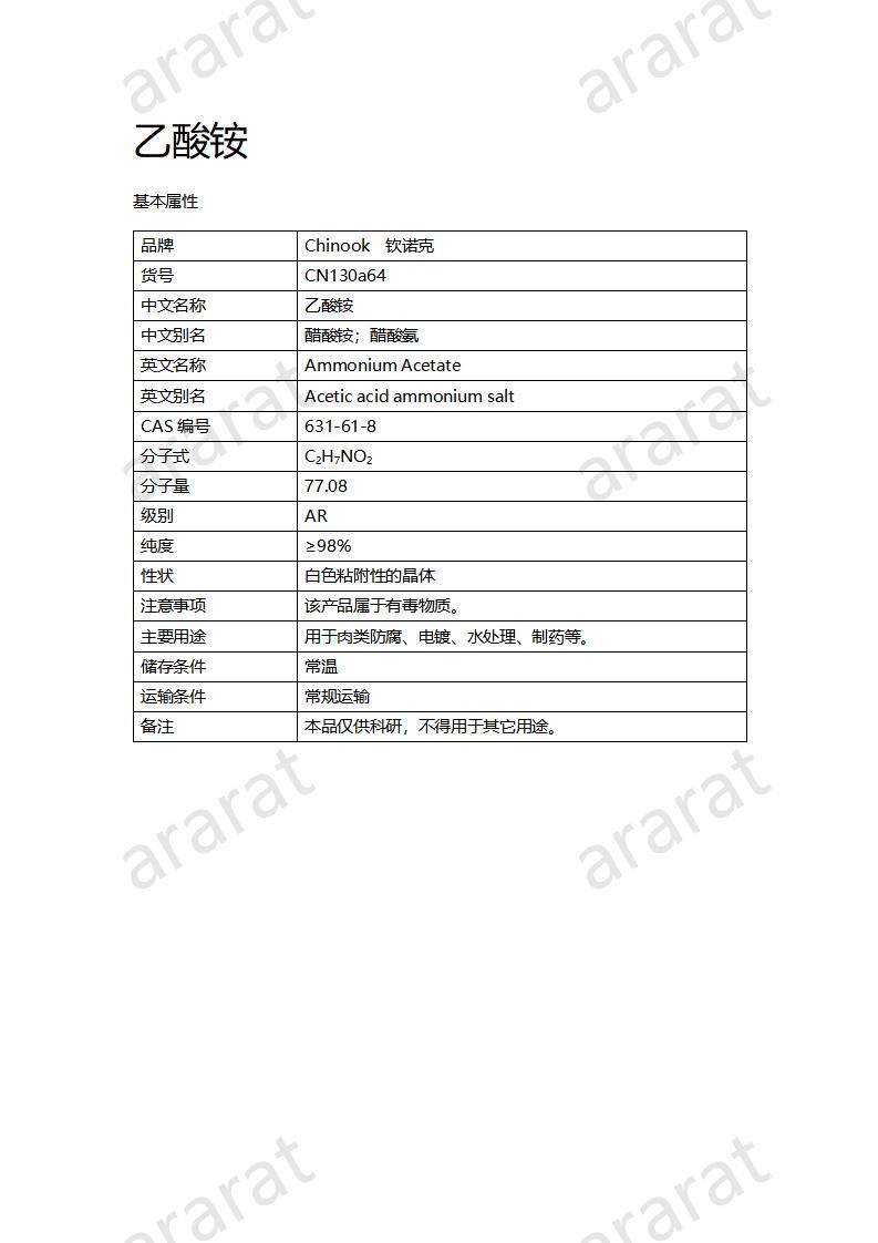 CN130a64 乙酸銨_01.jpg