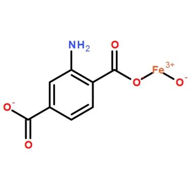 NH2-MIL-53(Fe)金屬有機(jī)骨架