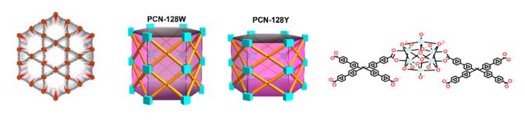 PCN-128(Zr)