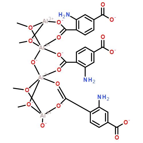 MOF:CAU-1-NH2(Al)金屬有機(jī)骨架cas:1186035-28-8的形狀與應(yīng)用