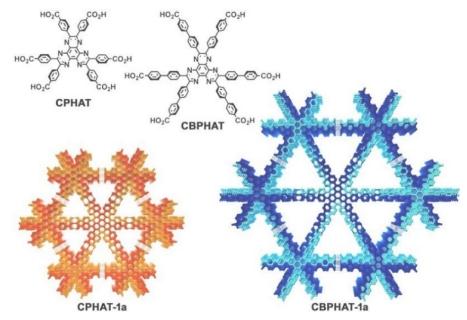 HOF:CPHAT-1a氫鍵有機(jī)骨架結(jié)構(gòu)式-齊岳生物