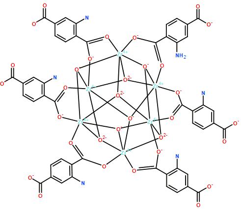 穩(wěn)定性 1) NH2-UIO-66 非常穩(wěn)定，在水溶液和酸性條件下穩(wěn)定。 2)高熱穩(wěn)定性、熱分解溫度大于400℃ 保存和活化方法 1) 常溫或低溫條件下，干燥密封保存 2) 建議使用前120度(真空)烘箱活化6小時 其他特性 熒光: λem=456nm (即氨基苯甲酸的發(fā)射波長) 應用領域 1) 儲氣材料和吸附材料 2) NH2-UIO-66的剛性結構是良好的催化劑載體;氨基官能團適合進一步衍生