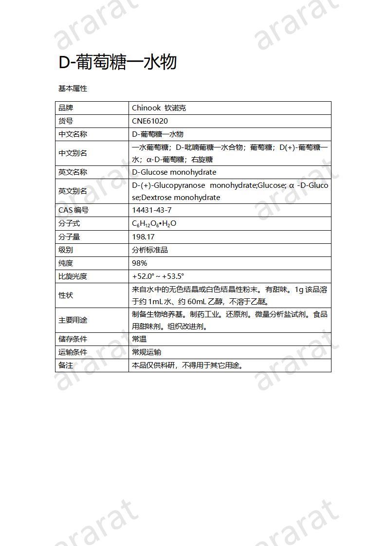 CNE61020  D-葡萄糖一水物_01.jpg