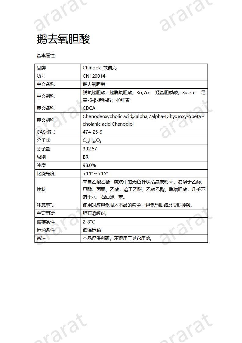 CN120014-鵝去氧膽酸_01.jpg