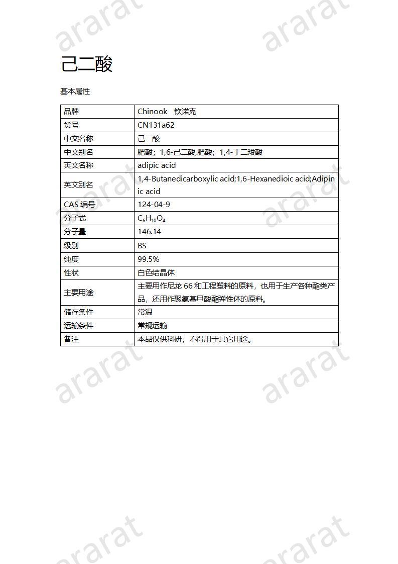 CN131a62 己二酸_01.jpg