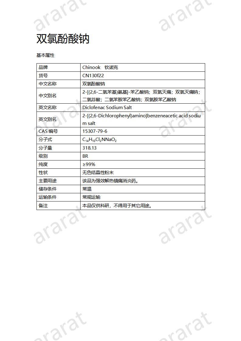 CN130f22 雙氯酚酸鈉_01.jpg