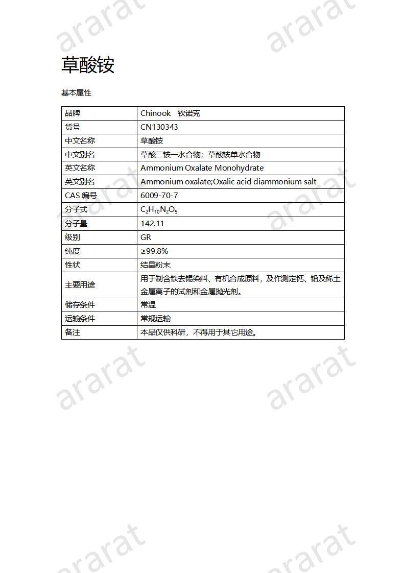 CN130343 草酸銨_01.jpg