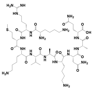 抑制劑多肽pep2m