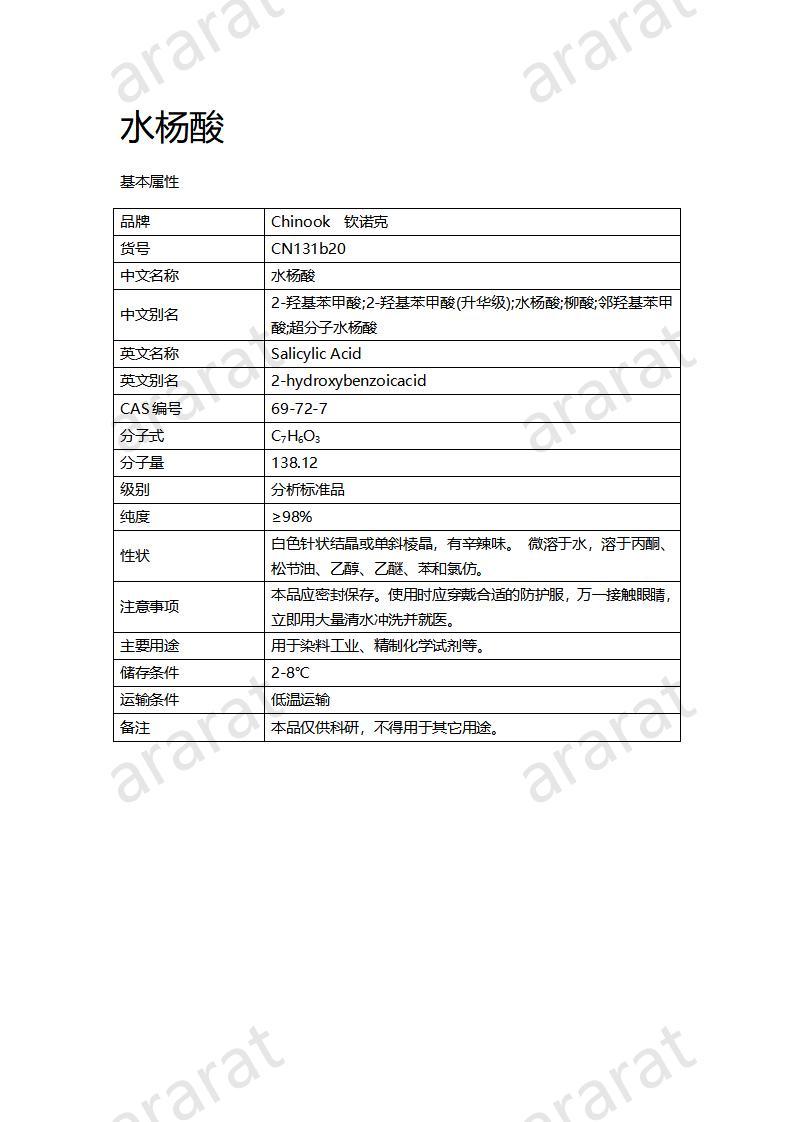 CN131b20-水楊酸_01.jpg