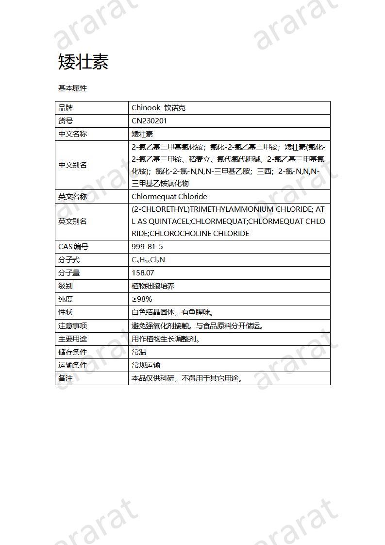 CN230201-矮壯素_01.jpg