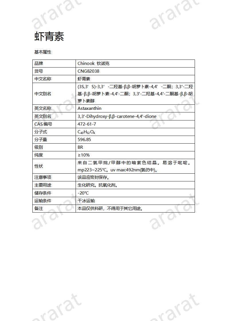 CNG82038  蝦青素_01.jpg