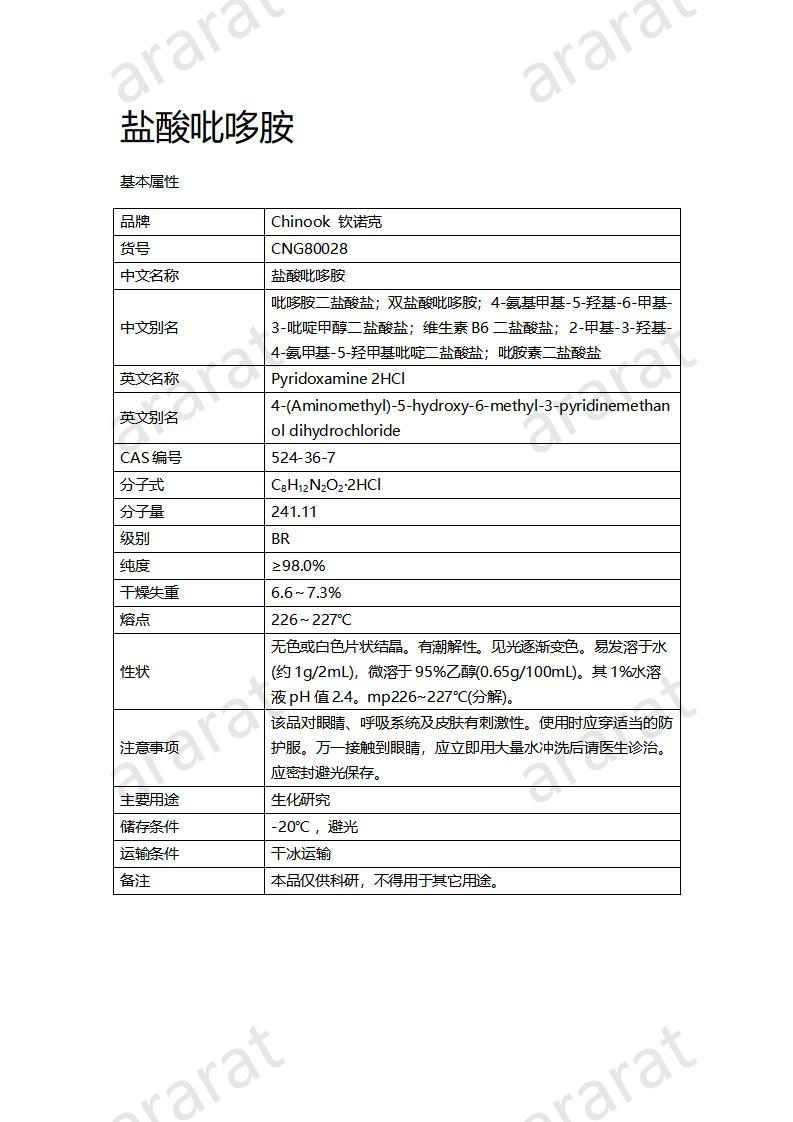 CNG80028  鹽酸吡哆胺_01.jpg