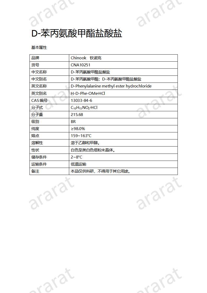 CNA10251 D-苯丙氨酸甲酯鹽酸鹽_01.jpg