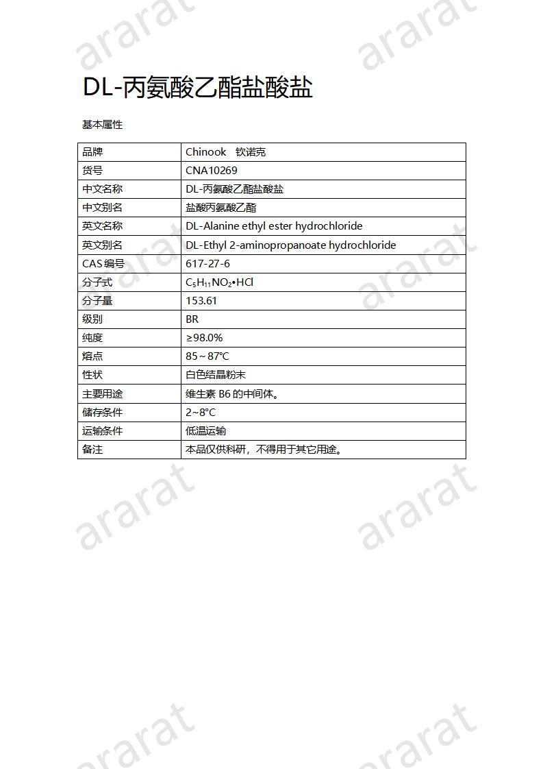 CNA10269 DL-丙氨酸乙酯鹽酸鹽_01.jpg