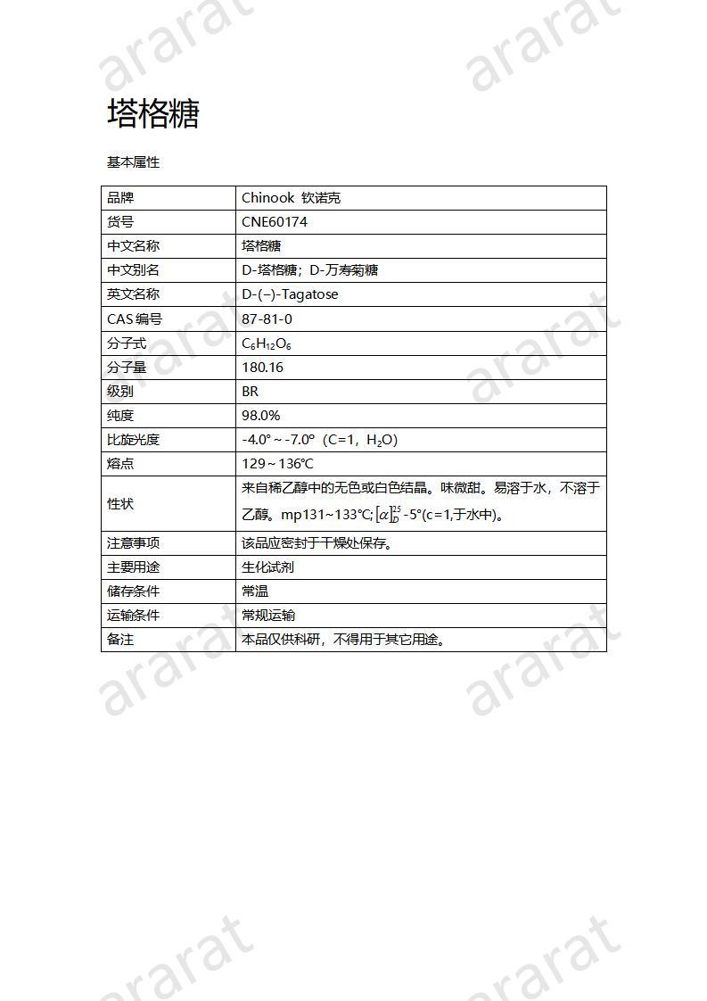 CNE60174  塔格糖_01.jpg