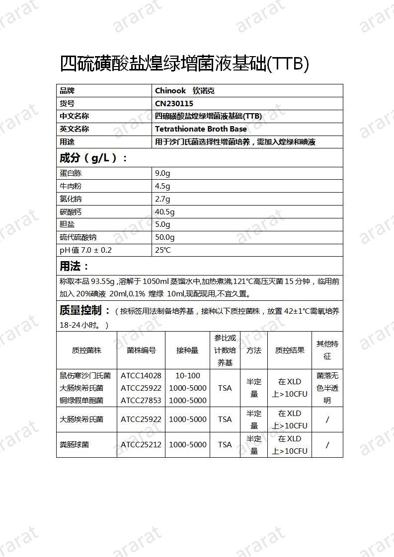 CN230115  四硫磺酸鹽煌綠增菌液基礎(TTB)_01.jpg