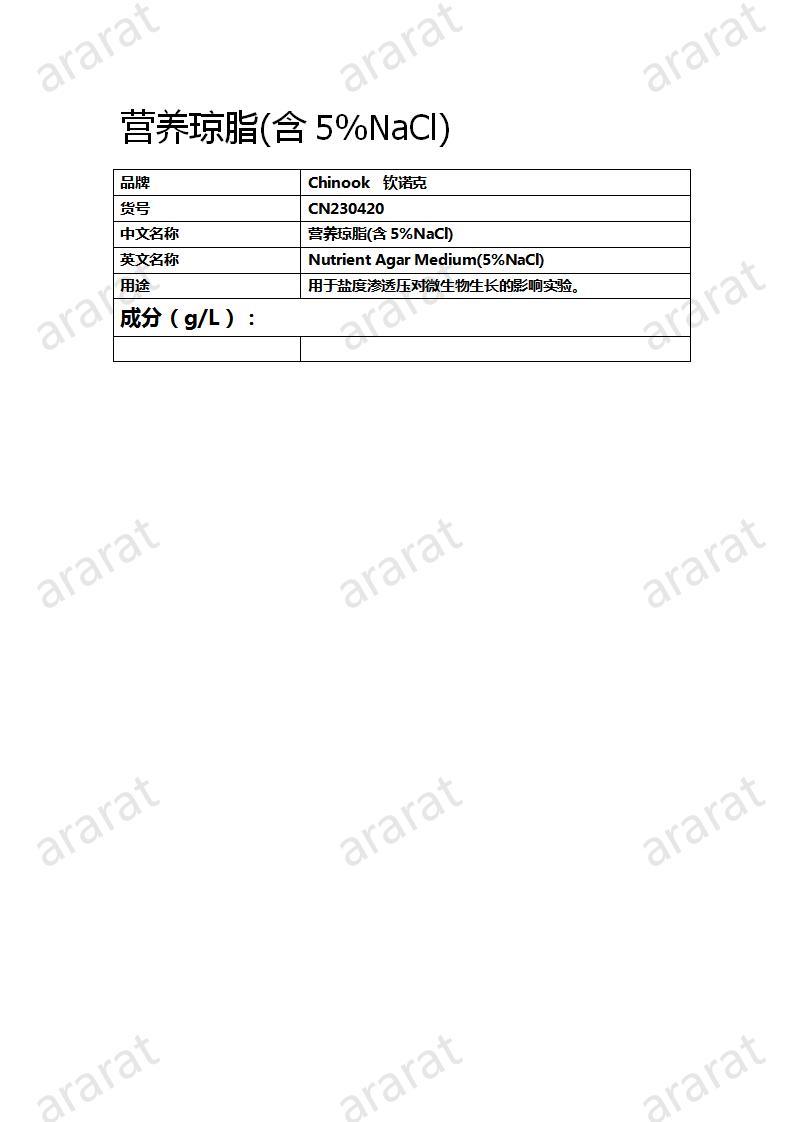 CN230420  營養(yǎng)瓊脂(含5%NaCl)_01.jpg