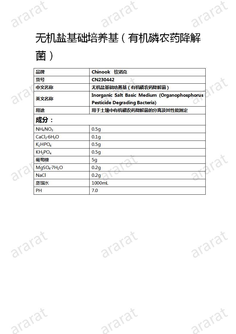 CN230442  無機鹽基礎(chǔ)培養(yǎng)基（有機磷農(nóng)藥降解菌）_01.jpg
