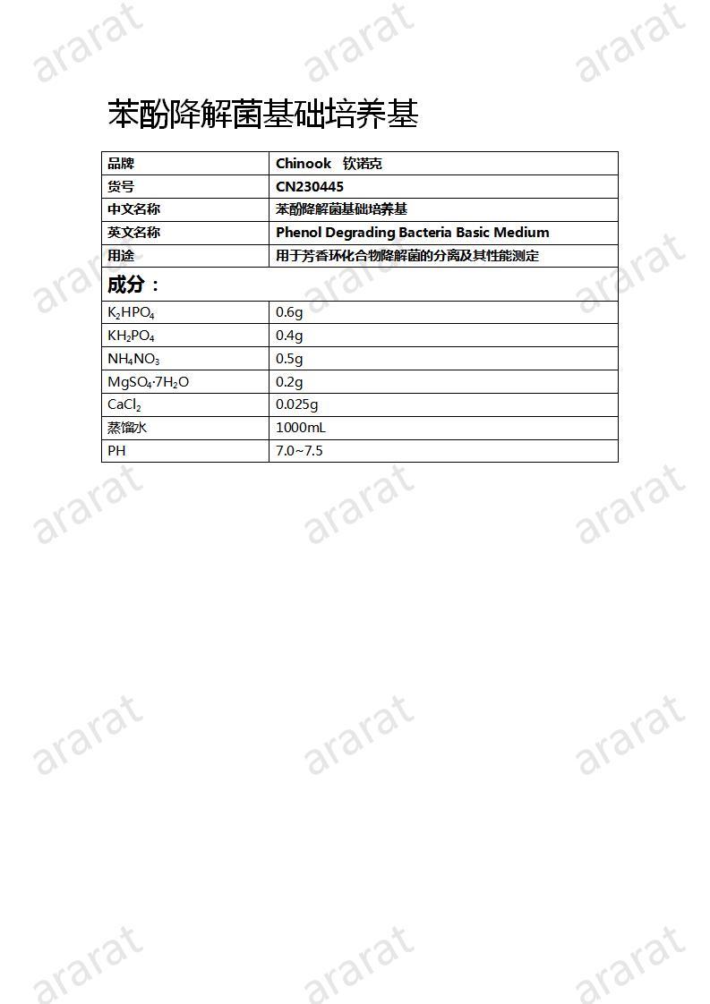 CN230445  苯酚降解菌基礎(chǔ)培養(yǎng)基_01.jpg