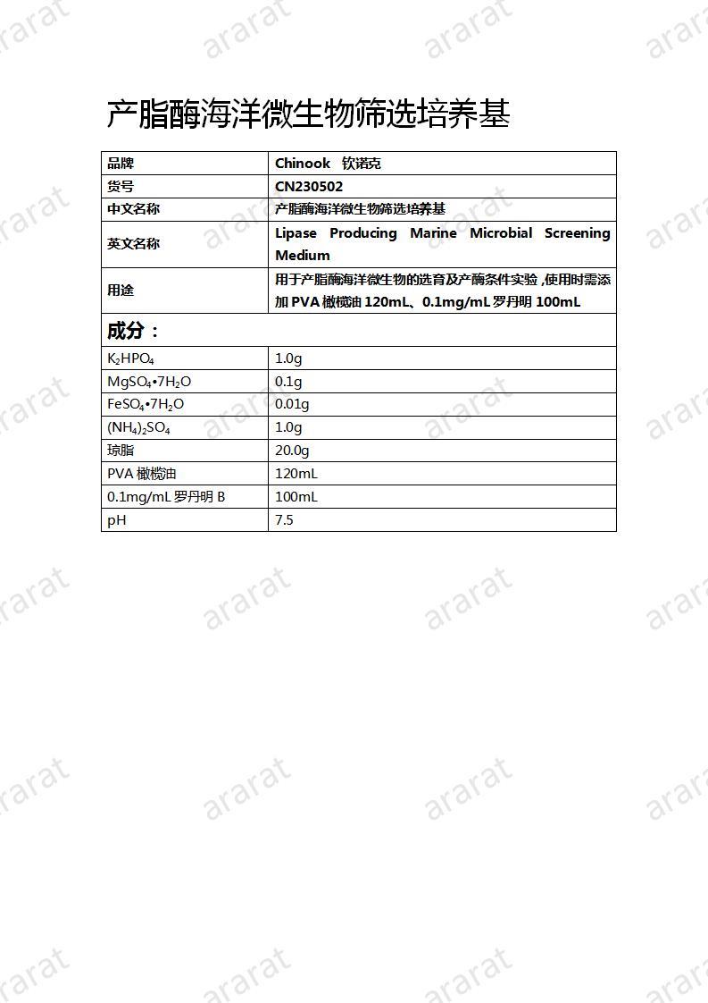 CN230502 產(chǎn)脂酶海洋微生物篩選培養(yǎng)基_01.jpg