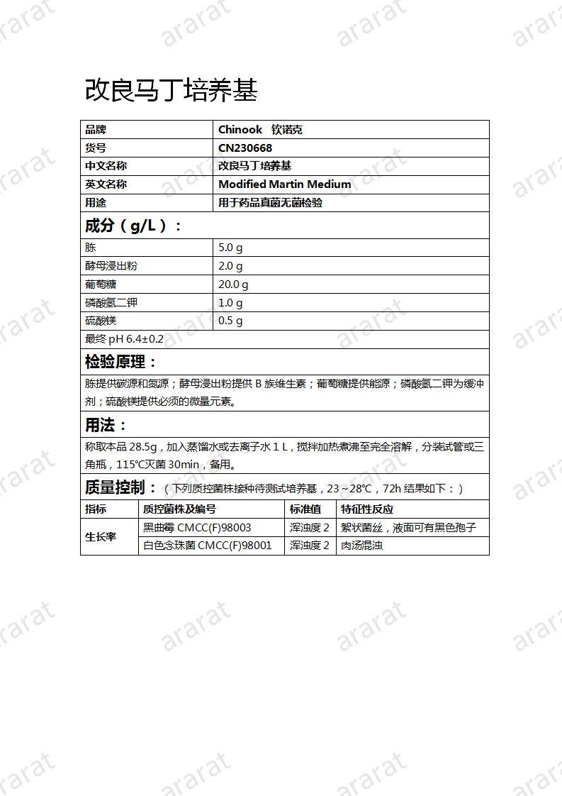 CN230668 改良馬丁培養(yǎng)基_01.jpg