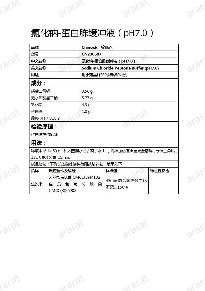 CN230687 氯化鈉-蛋白胨緩沖液（pH7.0）_01.jpg