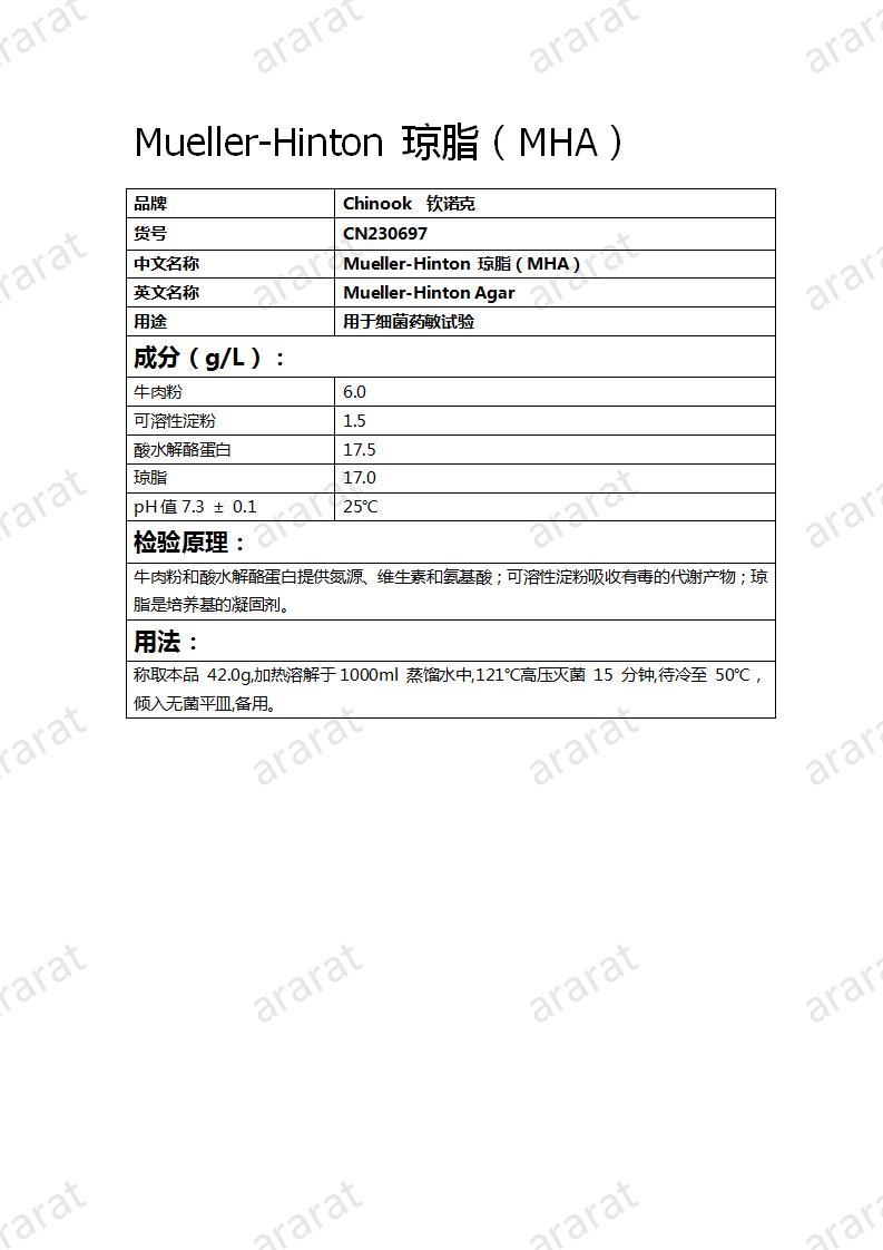 CN230697 Mueller-Hinton 瓊脂（MHA）_01.jpg