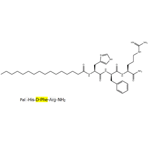 棕櫚酰三肽-8