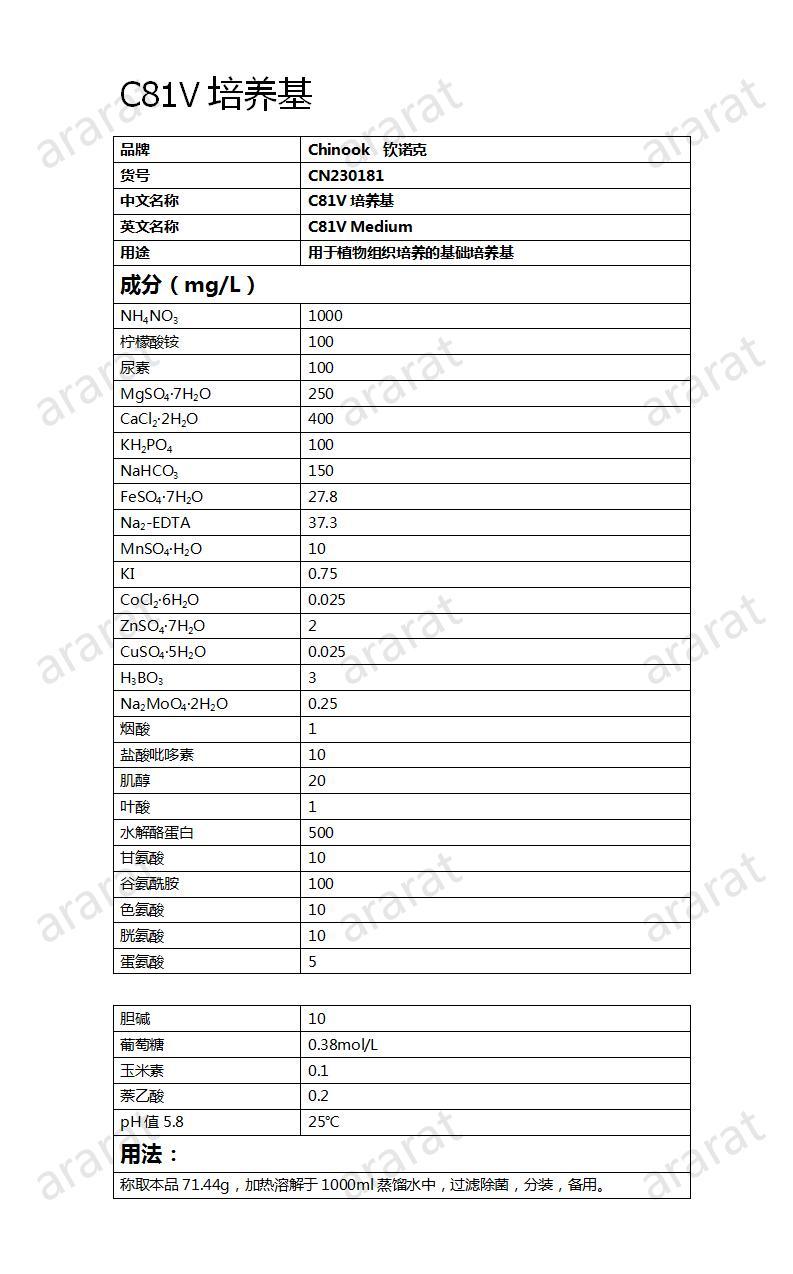 CN230181 C81V培養(yǎng)基_01.jpg