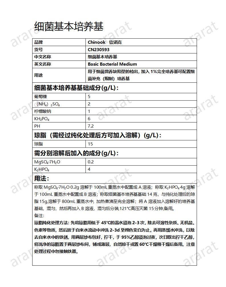 CN230593  細(xì)菌基本培養(yǎng)基(1)_01.jpg