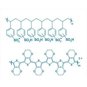 導(dǎo)電聚合物聚(3,4-乙烯二氧噻吩)-聚苯乙烯磺酸（PEDOT/PSS）