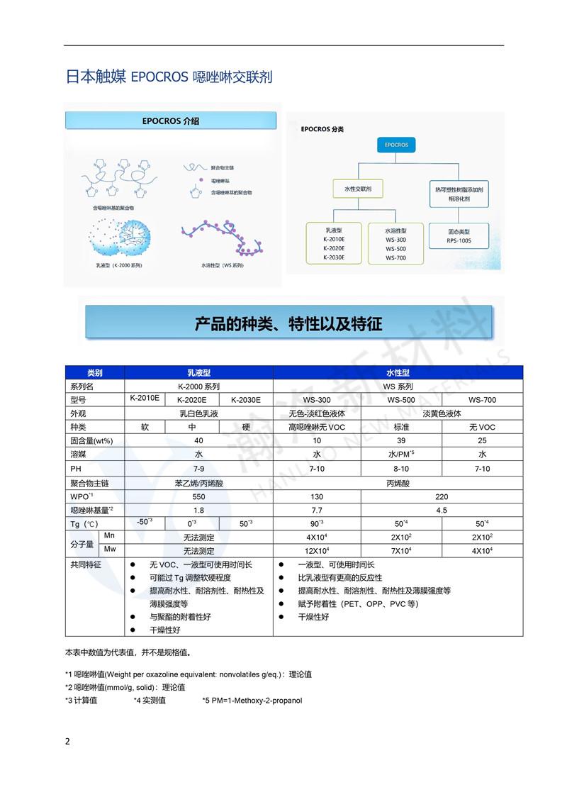 產(chǎn)品說明02.jpg 產(chǎn)品說明02.jpg
