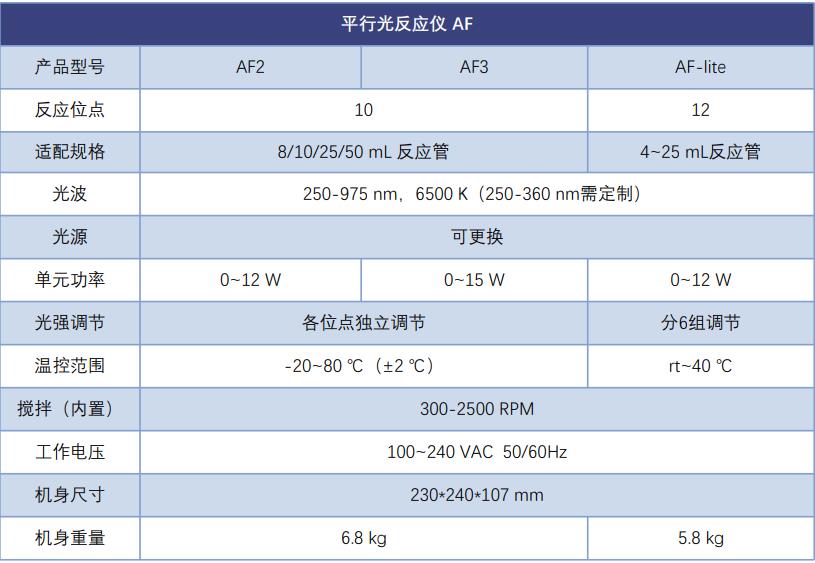 企業(yè)微信截圖_20230719161340.png