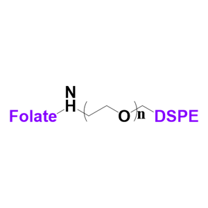 DSPE-PEG-FA二棕櫚酸磷脂酰乙醇胺聚乙二醇葉酸