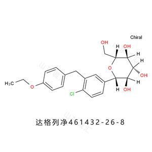 達(dá)格列凈461432-26-8達(dá)格列嗪可供大貨  多規(guī)格可選