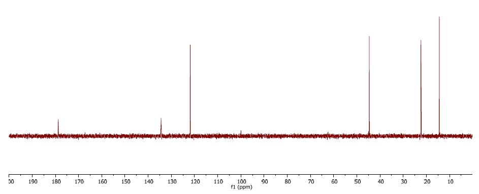  1,3-二乙基咪唑醋酸鹽,1,3-diethylimidazolium acetate,EEImOAc,1040916-84-4,核磁 NMR, C譜, D2O