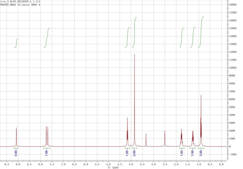 1-丁基-3-甲基咪唑四氟硼酸鹽,1-butyl-3-methylimidazolium tetrafluoroborate,BMImBF4,174501-65,核磁 NMR, H譜, 氘代DMSO