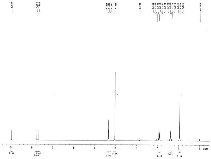 1-丁基-3-甲基咪唑四氟硼酸鹽,1-butyl-3-methylimidazolium tetrafluoroborate,BMImBF4,174501-65,核磁 NMR, H譜, 氘代丙酮