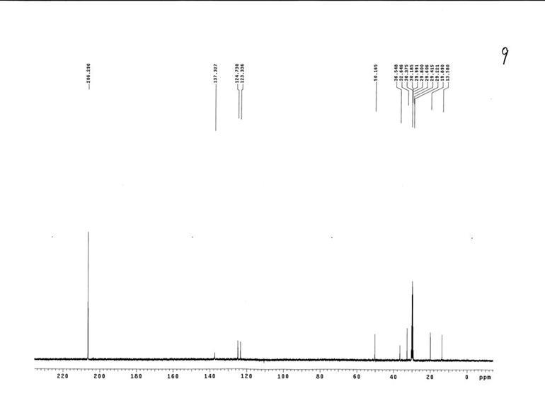 1-丁基-3-甲基咪唑六氟磷酸鹽,1-butyl-3-methylimidazolium hexafluorophosphate,BMImPF6,174501-64-5,核磁 NMR, C譜, 氘代丙酮