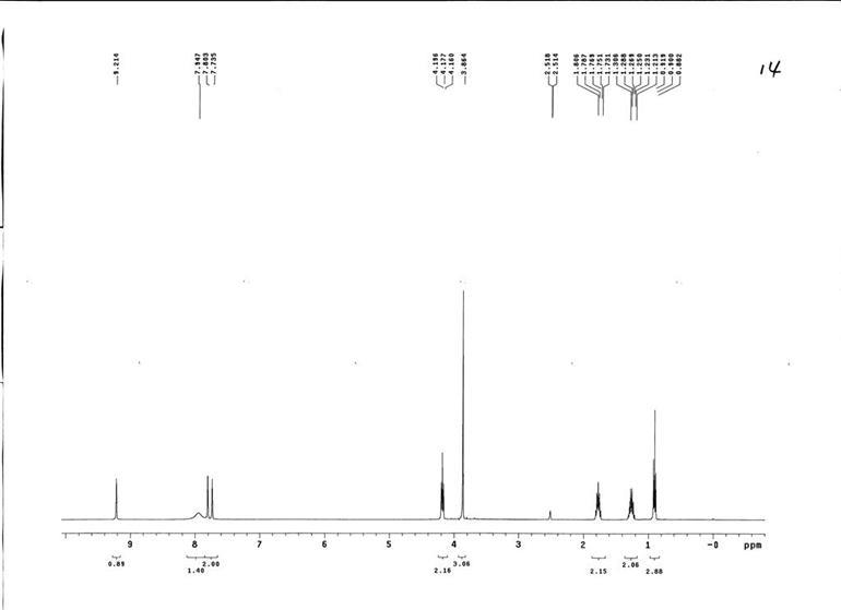 1-丁基-3-甲基咪唑硫酸氫鹽,BMImHSO4,262297-13-2,1-butyl-3-methylimidazolium hydrogen sulfate,核磁 NMR, H譜, 氘代DMSO