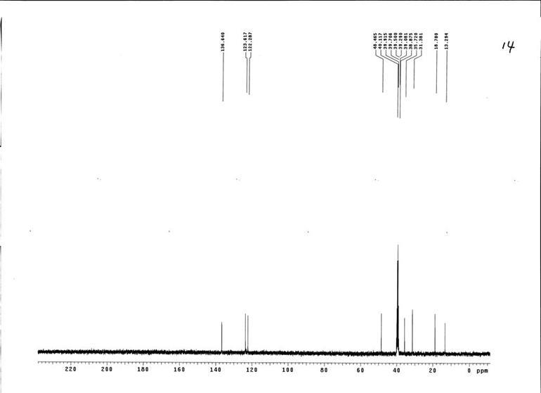 1-丁基-3-甲基咪唑硫酸氫鹽,BMImHSO4,262297-13-2,1-butyl-3-methylimidazolium hydrogen sulfate,核磁 NMR,C譜, 氘代DMSO