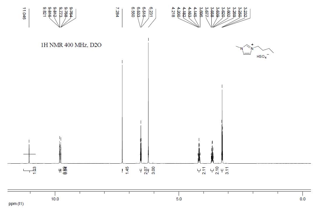 1-丁基-3-甲基咪唑硫酸氫鹽,BMImHSO4,262297-13-2,1-butyl-3-methylimidazolium hydrogen sulfate,NMR,H譜,D2O