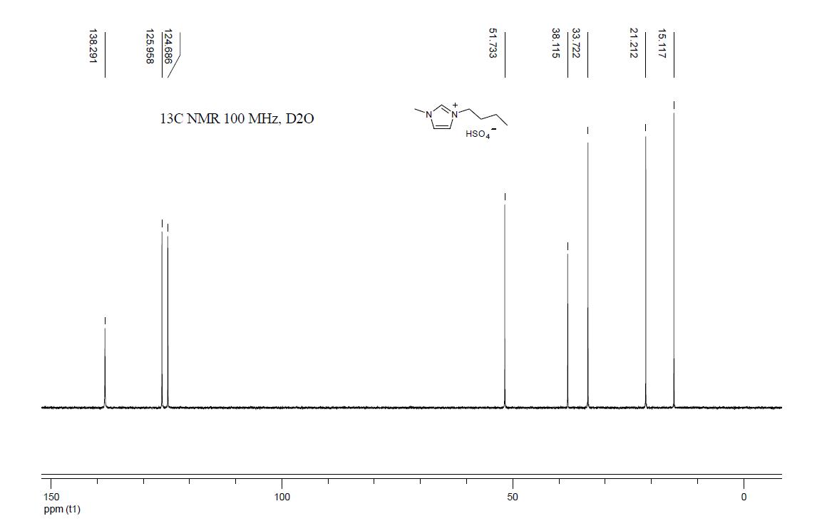 1-丁基-3-甲基咪唑硫酸氫鹽,BMImHSO4,262297-13-2,1-butyl-3-methylimidazolium hydrogen sulfate,NMR,C譜,D2O