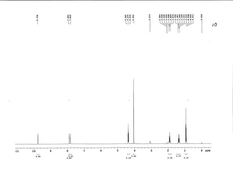 1-丁基-3-甲基咪唑硝酸鹽,BMImNO3,179075-88-8,1-butyl-3-methylimidazolium nitrate,核磁 NMR, H譜, 氘代丙酮