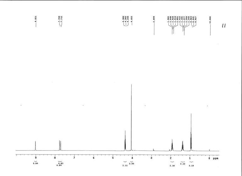 1-丁基-3-甲基咪唑高氯酸鹽,BMImClO4,220956-35-4,1-butyl-3-methylimidazolium perchlorate,核磁 NMR, H譜, 氘代丙酮